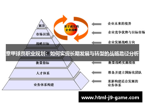 意甲球员职业规划：如何实现长期发展与转型的战略路径分析