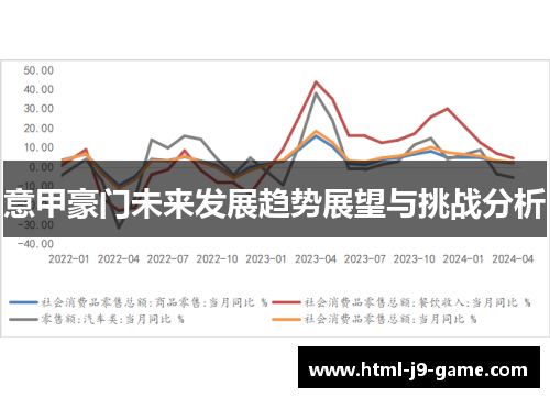 意甲豪门未来发展趋势展望与挑战分析