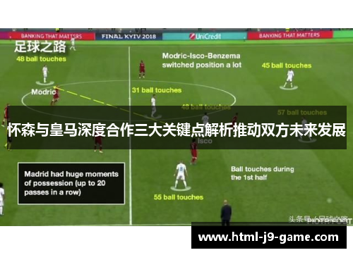 怀森与皇马深度合作三大关键点解析推动双方未来发展