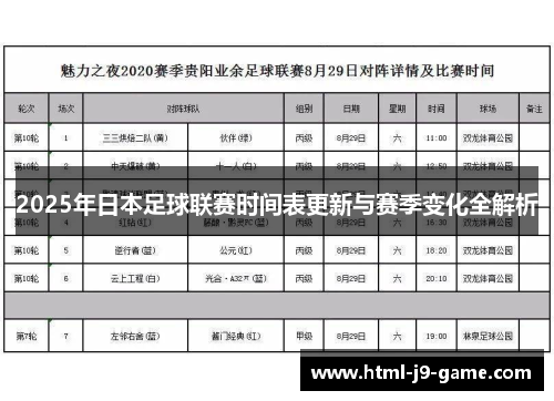 2025年日本足球联赛时间表更新与赛季变化全解析