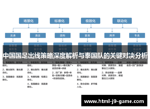 中国国足出线策略深度解析与泰国队的关键对决分析