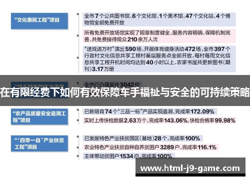 在有限经费下如何有效保障车手福祉与安全的可持续策略