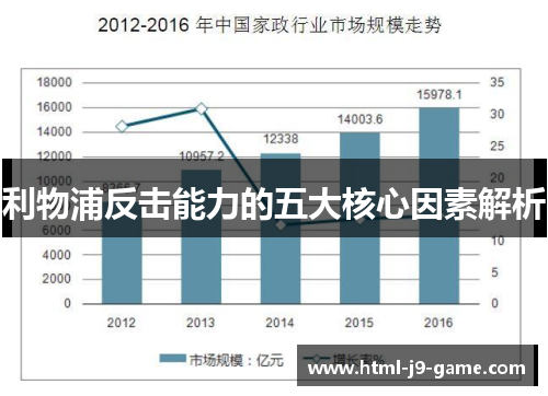 利物浦反击能力的五大核心因素解析