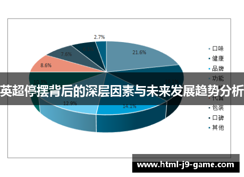 英超停摆背后的深层因素与未来发展趋势分析