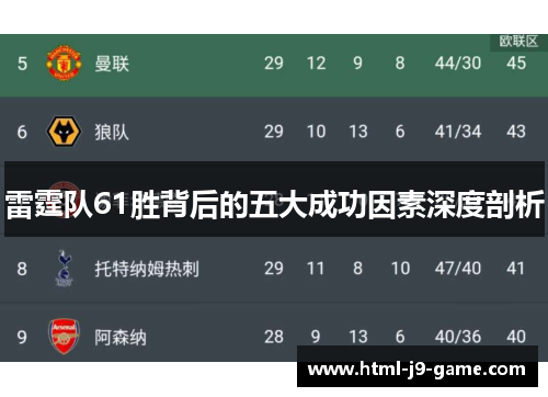 雷霆队61胜背后的五大成功因素深度剖析 雷霆队61胜背后的五大成功因素深度剖析