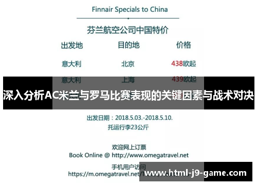 深入分析AC米兰与罗马比赛表现的关键因素与战术对决