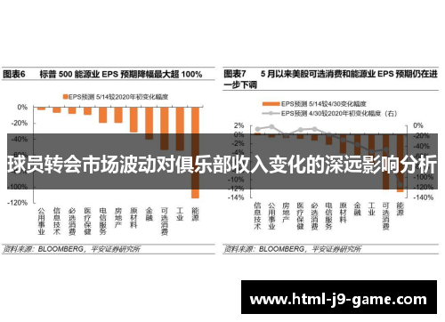球员转会市场波动对俱乐部收入变化的深远影响分析