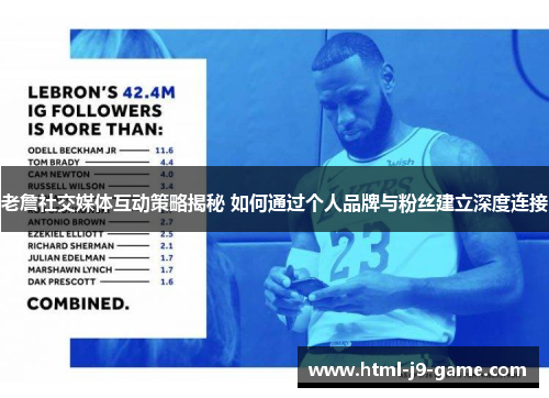 老詹社交媒体互动策略揭秘 如何通过个人品牌与粉丝建立深度连接 老詹社交媒体互动策略揭秘 如何通过个人品牌与粉丝建立深度连接